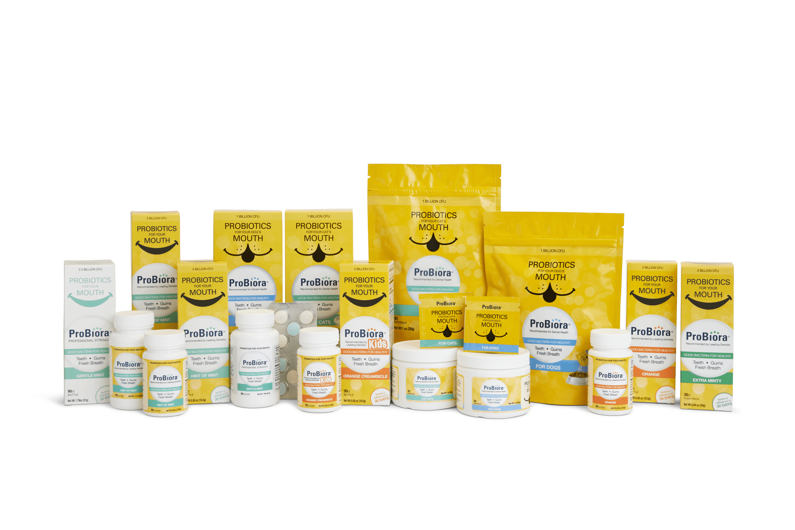 ProBiora Debuts a Brand New Look and Name Changes – Still the Same Great Products!
