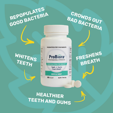 ProBiora Professional – ProBiora Health