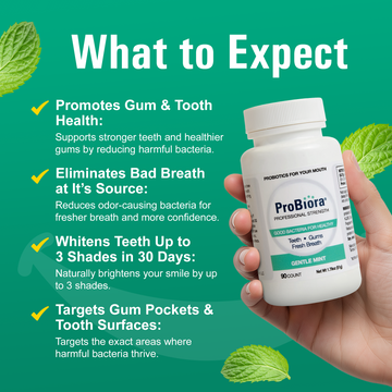 ProBiora Professional – ProBiora Health